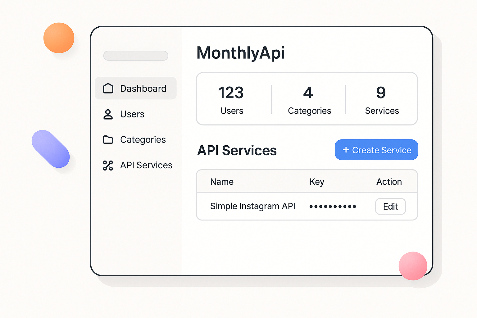 Project MonthlyApi
