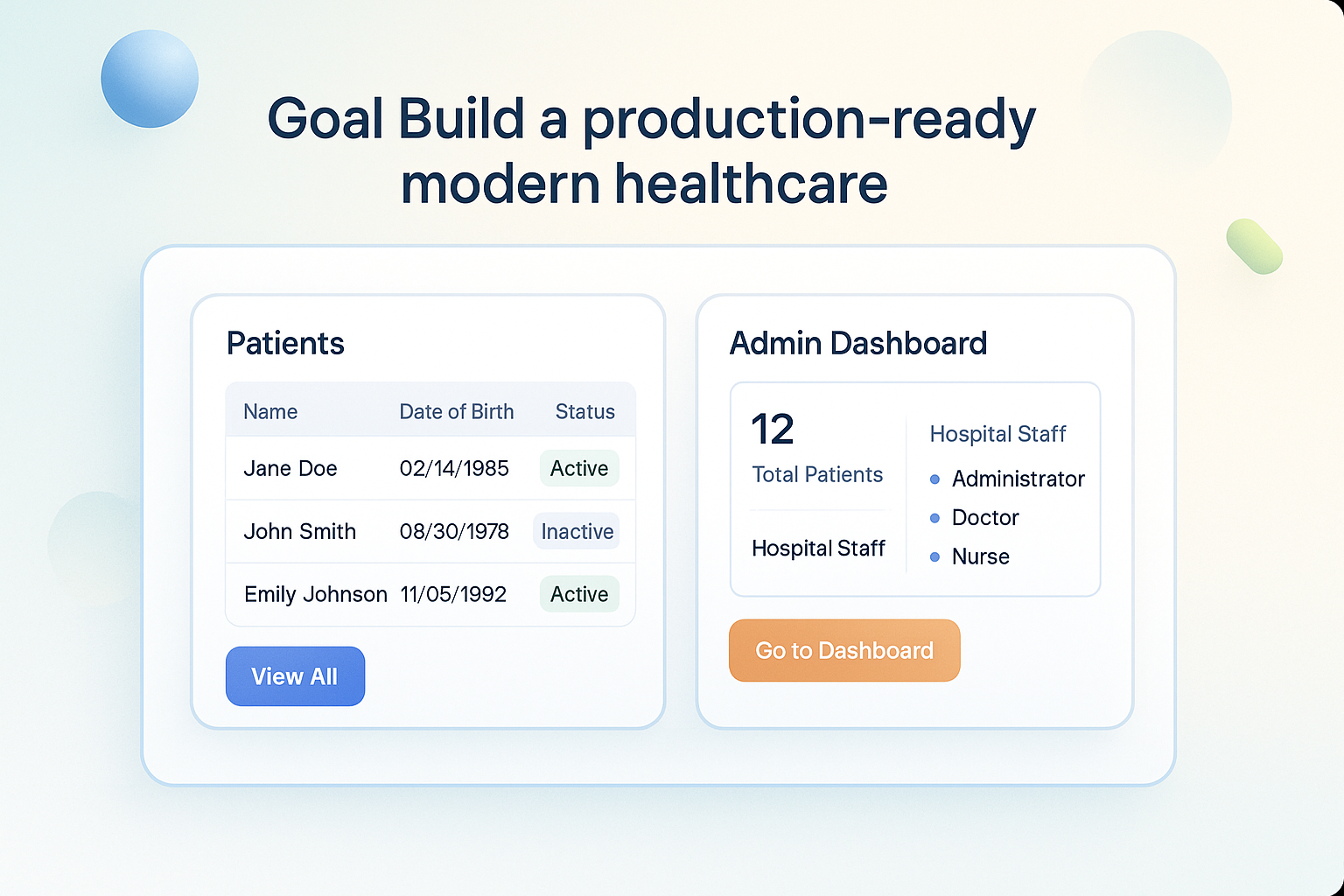 Project Goal Build a production-ready modern healthcare