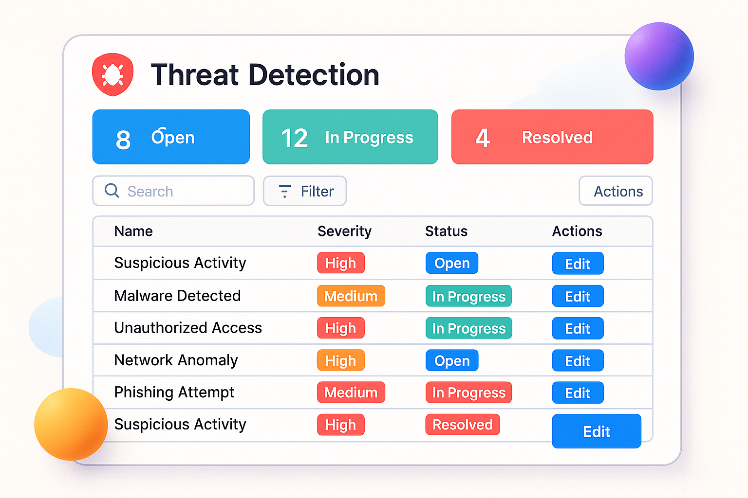 Project Threat Detection