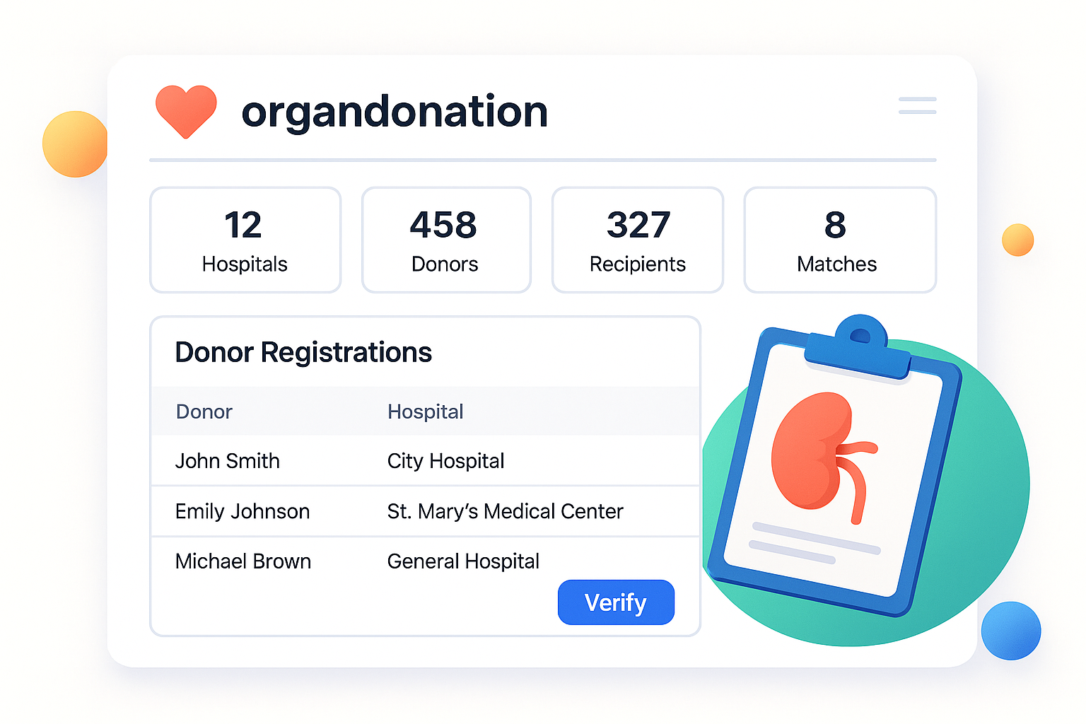 organdonation