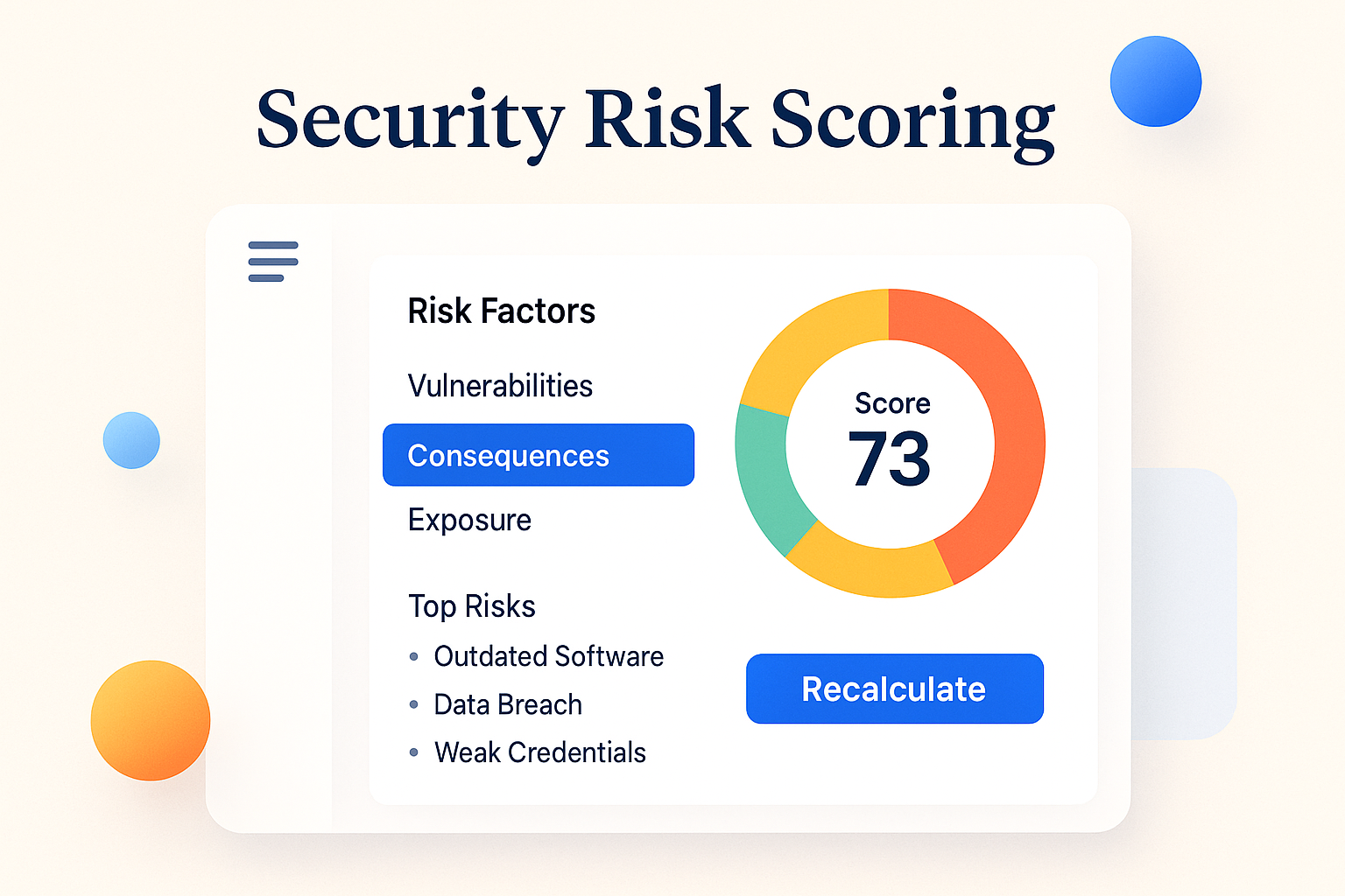 Security Risk Scoring