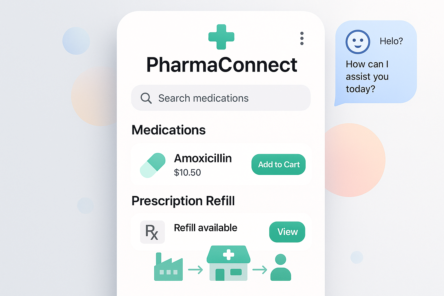 Project PharmaConnect