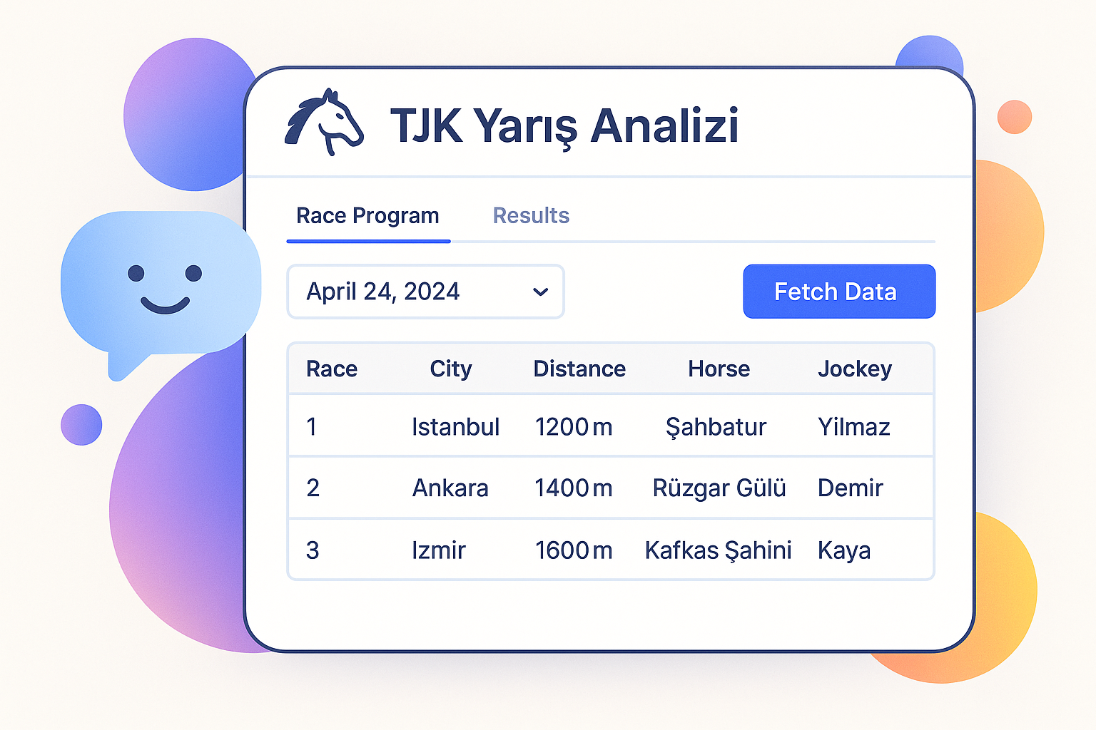 TJK Yarış Analizi