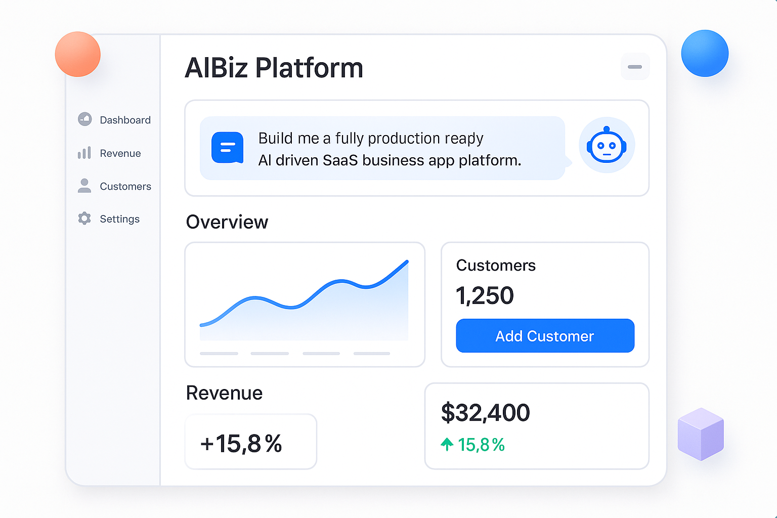 AIBiz Platform