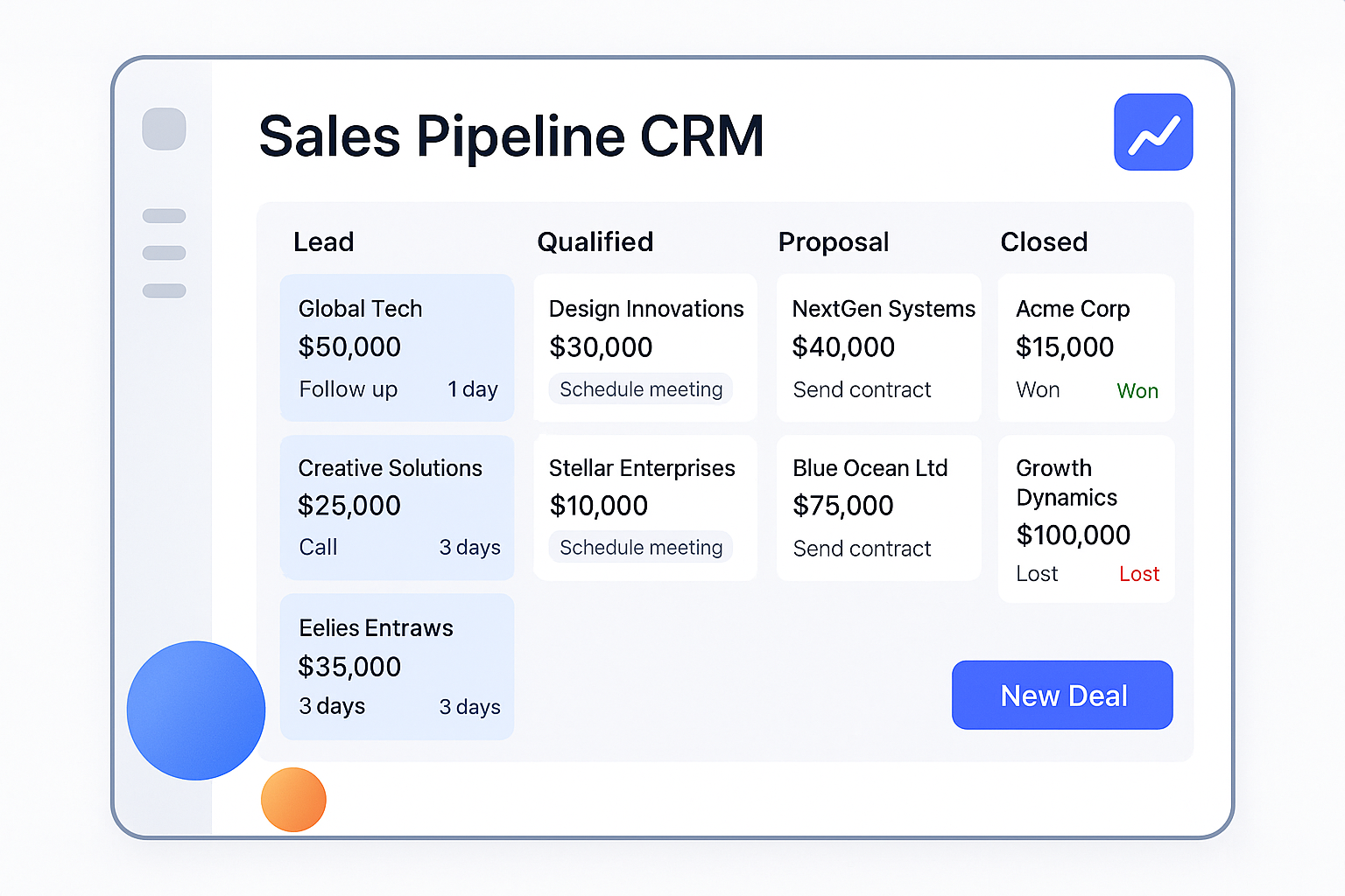 Sales Pipeline CRM