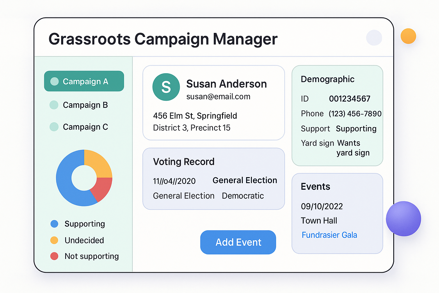 Grassroots Campaign Manager