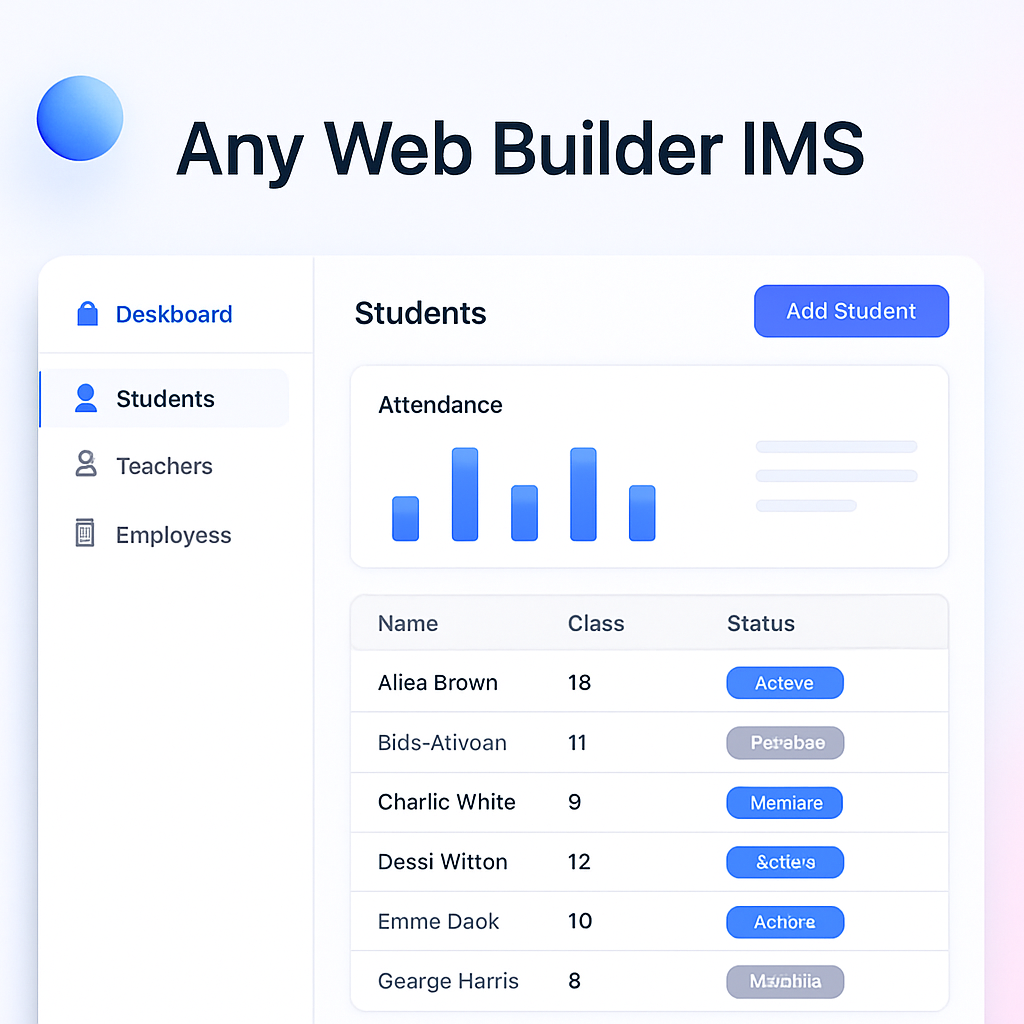 Any Web Builder IMS