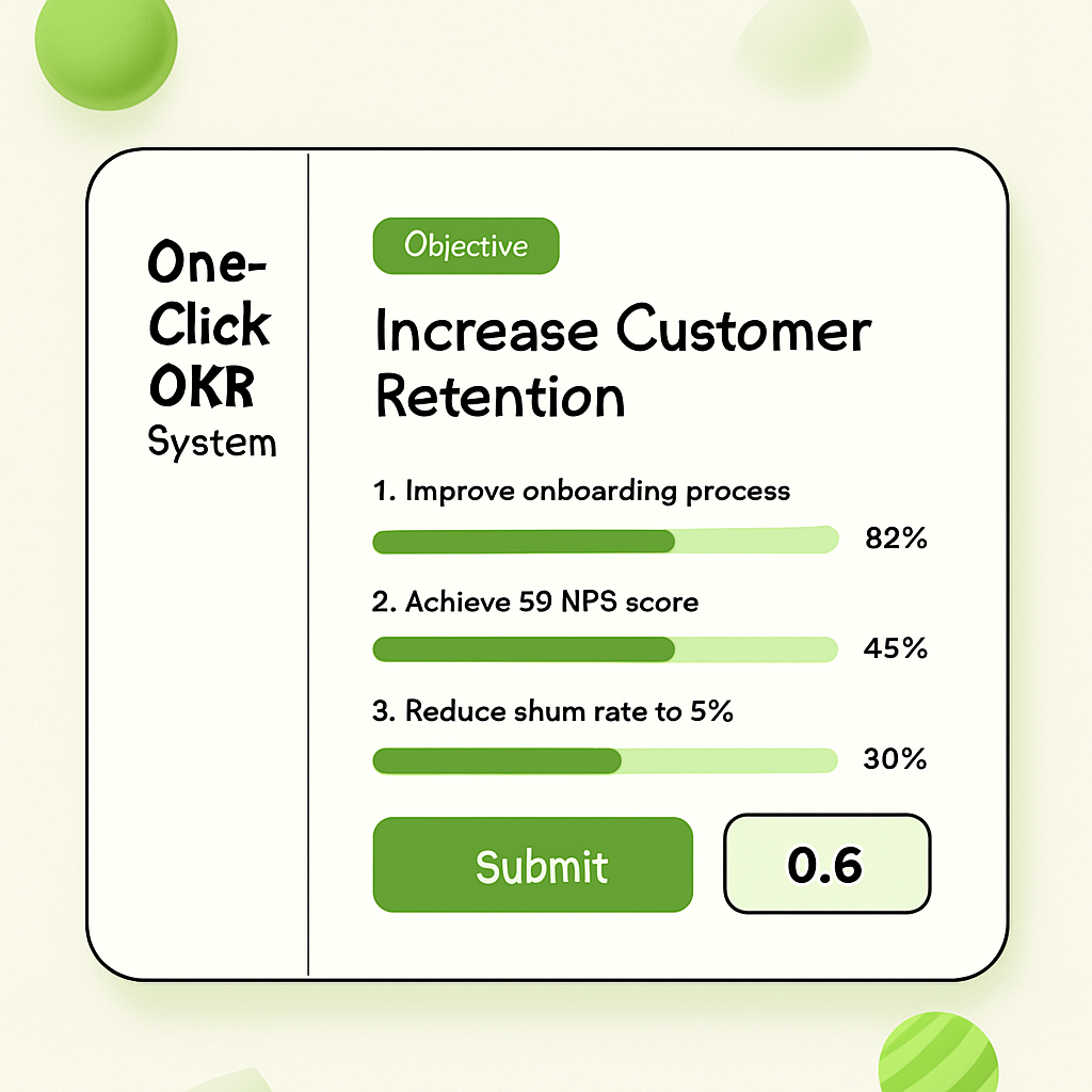 One-Click OKR System