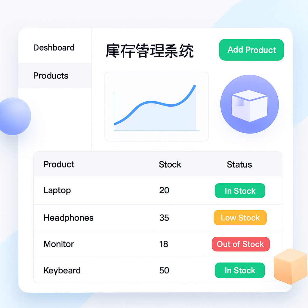 庫存管理系統