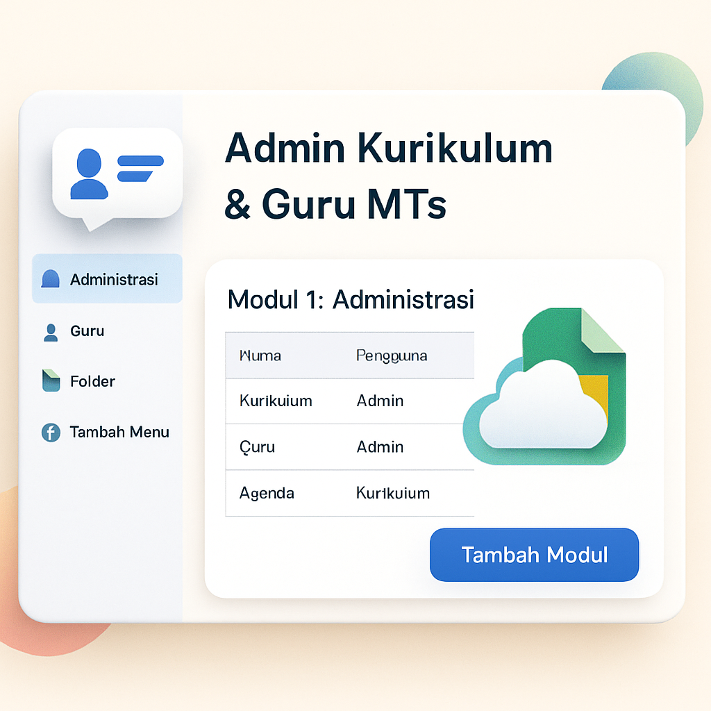 Admin Kurikulum & Guru MTs