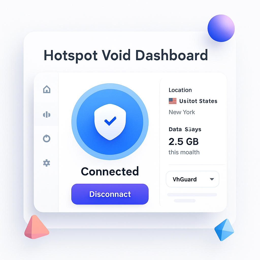 Hotspot Void Dashboard