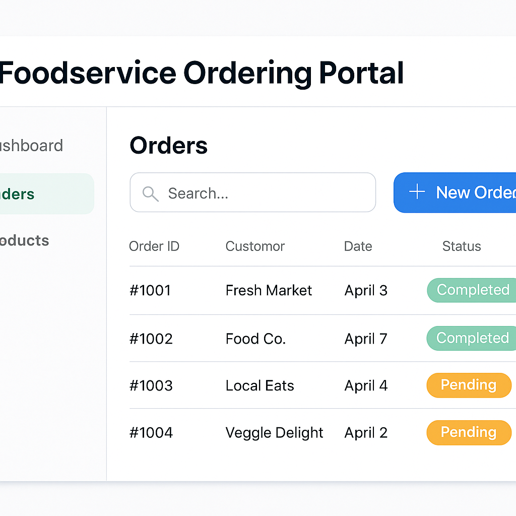 Foodservice Ordering Portal