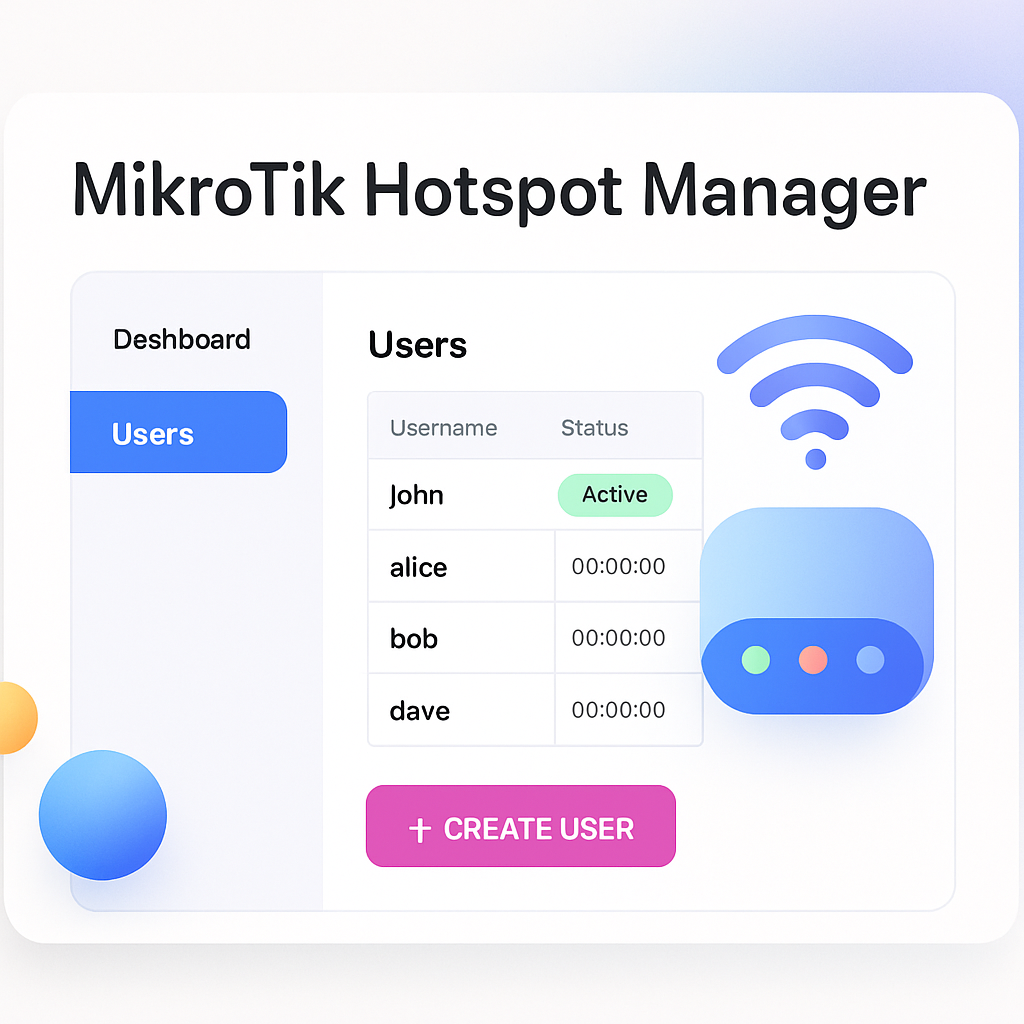 MikroTik Hotspot Manager