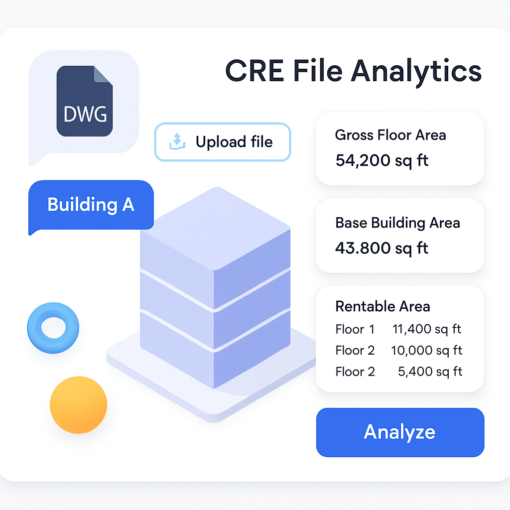 CRE File Analytics