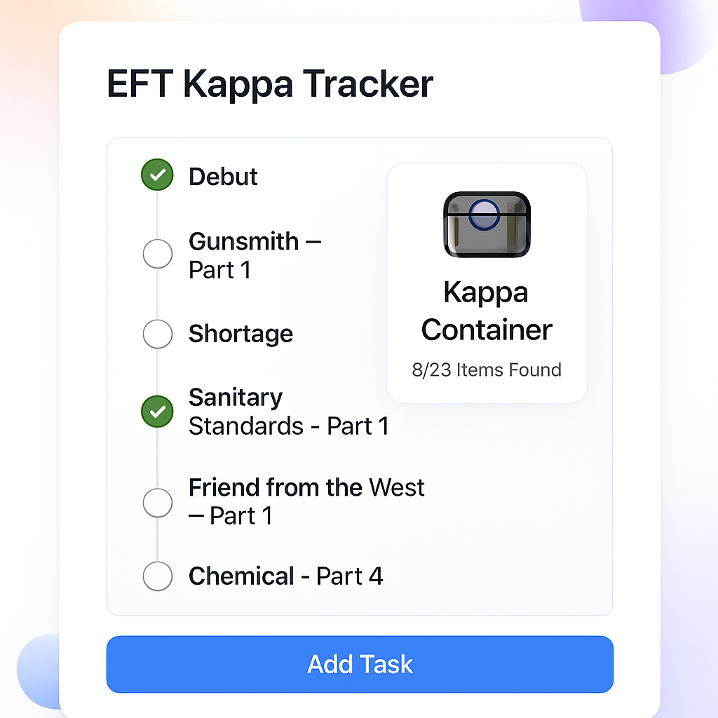 EFT Kappa Tracker