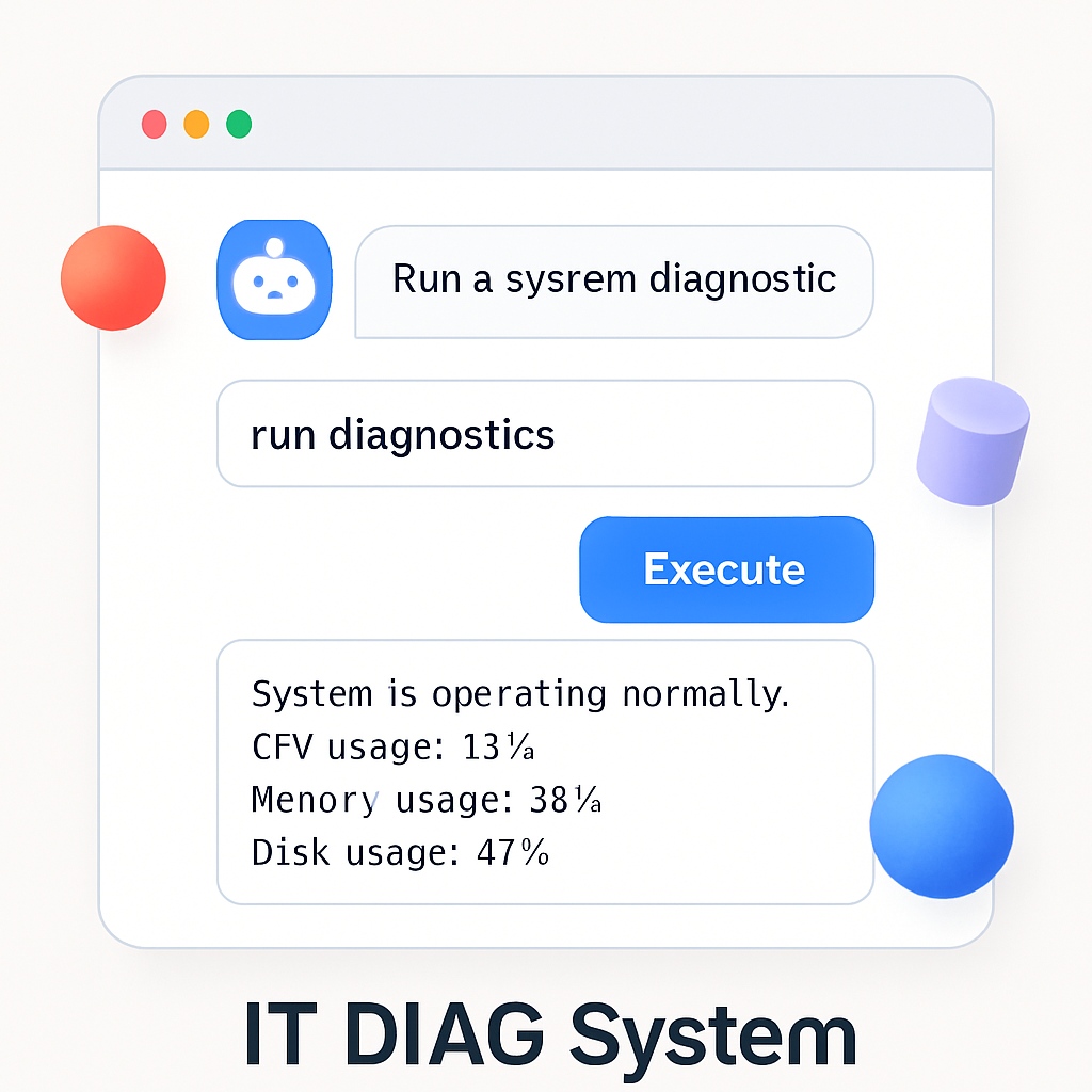 IT DIAG System