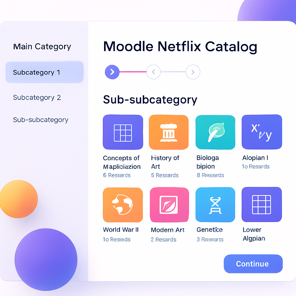 Moodle Netflix Catalog