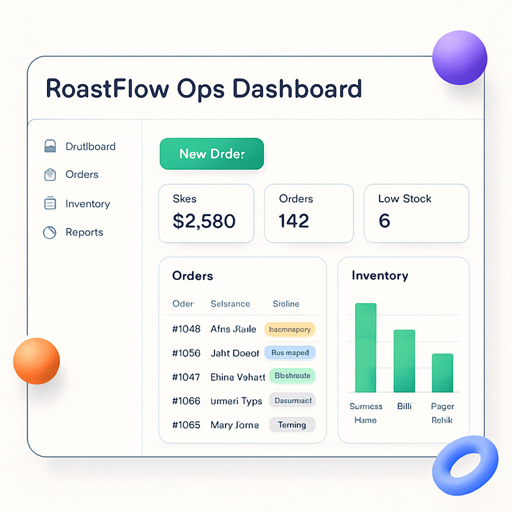 RoastFlow Ops Dashboard