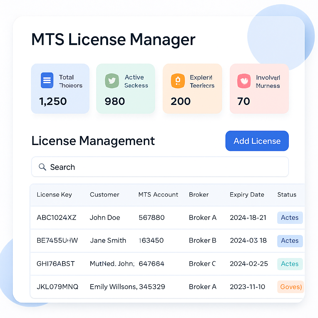 MT5 License Manager
